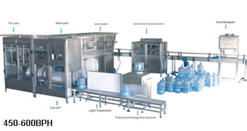 Máquina de Enchimento de Garrafão 19 Litros