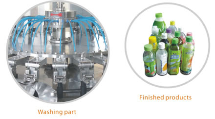 Máquina de Enchimento para Bebidas Quentes