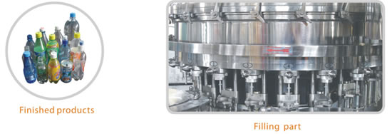 Máquina Isobárica de Enchimento para Bebidas Gaseificadas